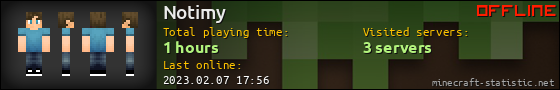Notimy userbar 560x90