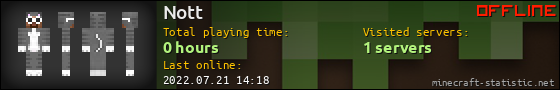 Nott userbar 560x90