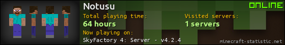 Notusu userbar 560x90