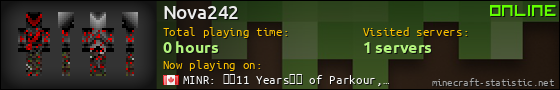 Nova242 userbar 560x90
