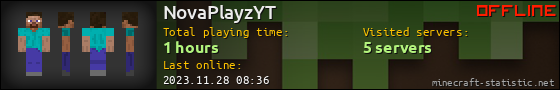 NovaPlayzYT userbar 560x90