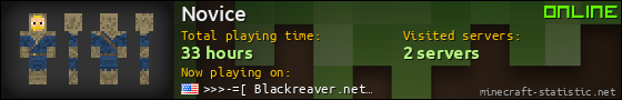 Novice userbar 560x90