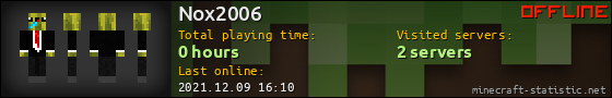 Nox2006 userbar 560x90