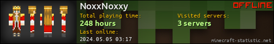 NoxxNoxxy userbar 560x90