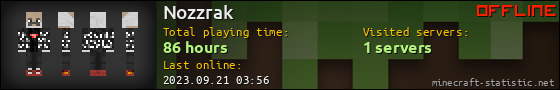Nozzrak userbar 560x90