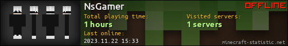 NsGamer userbar 560x90