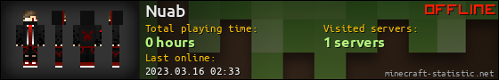 Nuab userbar 560x90