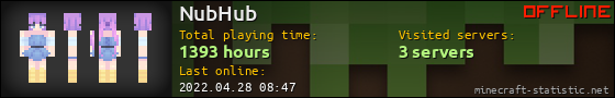 NubHub userbar 560x90