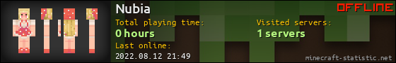Nubia userbar 560x90