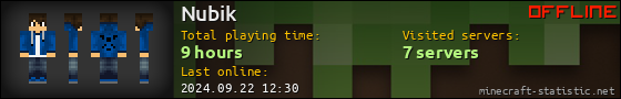 Nubik userbar 560x90
