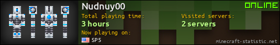 Nudnuy00 userbar 560x90