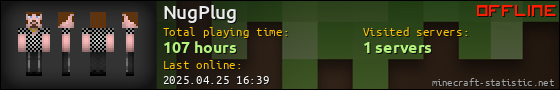 NugPlug userbar 560x90