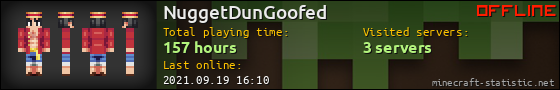 NuggetDunGoofed userbar 560x90