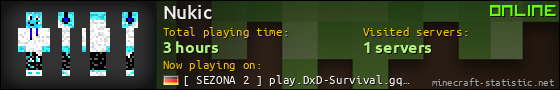 Nukic userbar 560x90