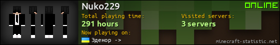 Nuko229 userbar 560x90