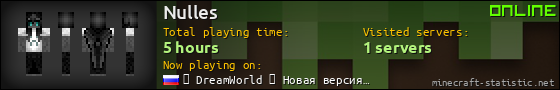 Nulles userbar 560x90