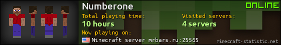 Numberone userbar 560x90