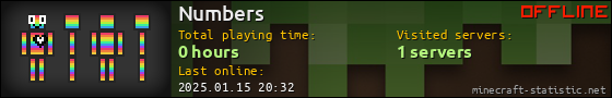 Numbers userbar 560x90