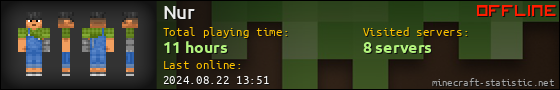 Nur userbar 560x90