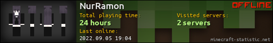 NurRamon userbar 560x90