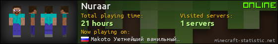 Nuraar userbar 560x90