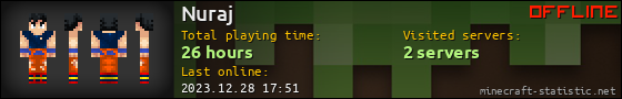 Nuraj userbar 560x90