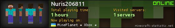 Nuris206811 userbar 560x90