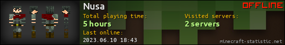 Nusa userbar 560x90