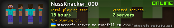 NussKnacker_000 userbar 560x90