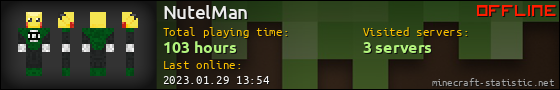 NutelMan userbar 560x90