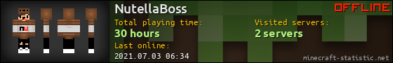 NutellaBoss userbar 560x90