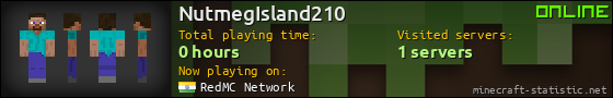 NutmegIsland210 userbar 560x90