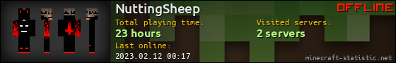 NuttingSheep userbar 560x90