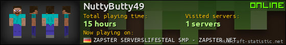 NuttyButty49 userbar 560x90