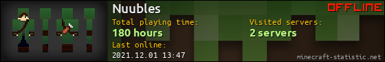 Nuubles userbar 560x90
