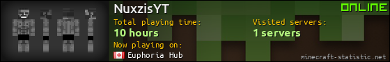 NuxzisYT userbar 560x90