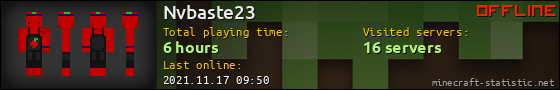 Nvbaste23 userbar 560x90