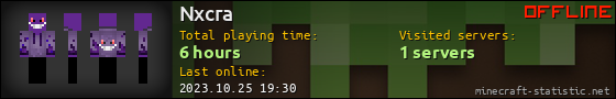 Nxcra userbar 560x90