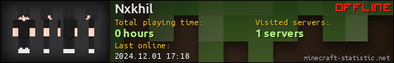 Nxkhil userbar 560x90