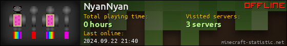 NyanNyan userbar 560x90