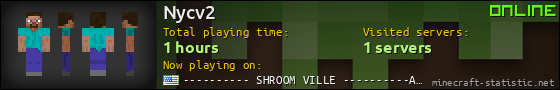 Nycv2 userbar 560x90