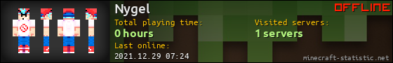 Nygel userbar 560x90