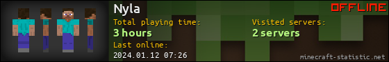 Nyla userbar 560x90