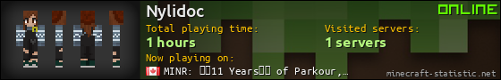 Nylidoc userbar 560x90
