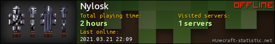 Nylosk userbar 560x90