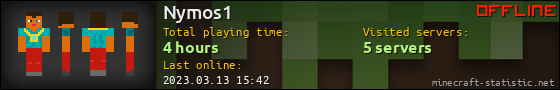 Nymos1 userbar 560x90