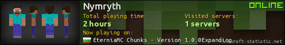 Nymryth userbar 560x90