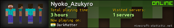 Nyoko_Azukyro userbar 560x90