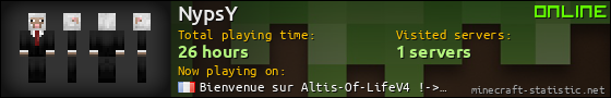 NypsY userbar 560x90