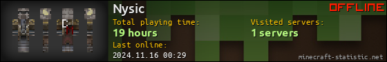 Nysic userbar 560x90